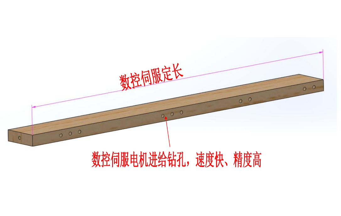 Panel furniture edge banding